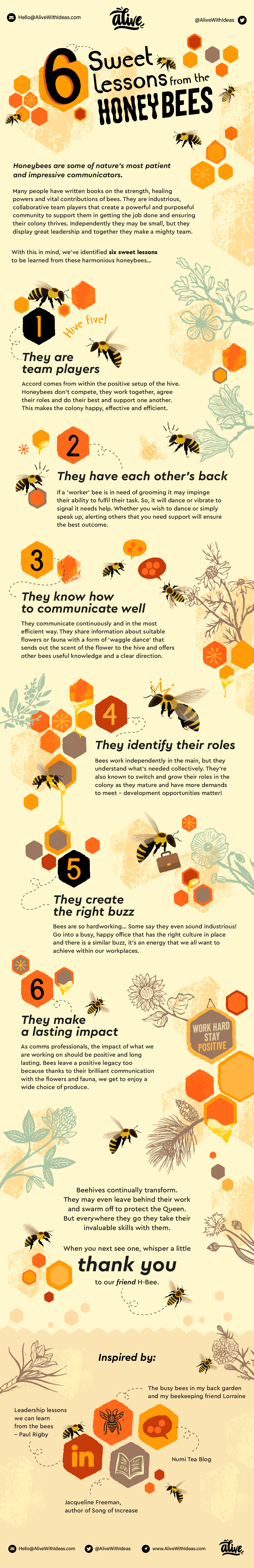 Alive With Ideas - Blog - INFOGRAPHIC: Six sweet lessons from the honeybees